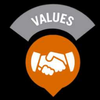 Core Value